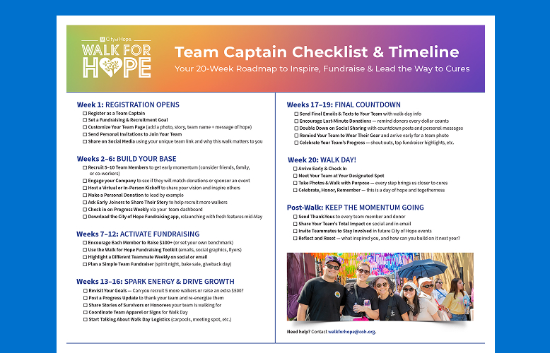 Team Checklist